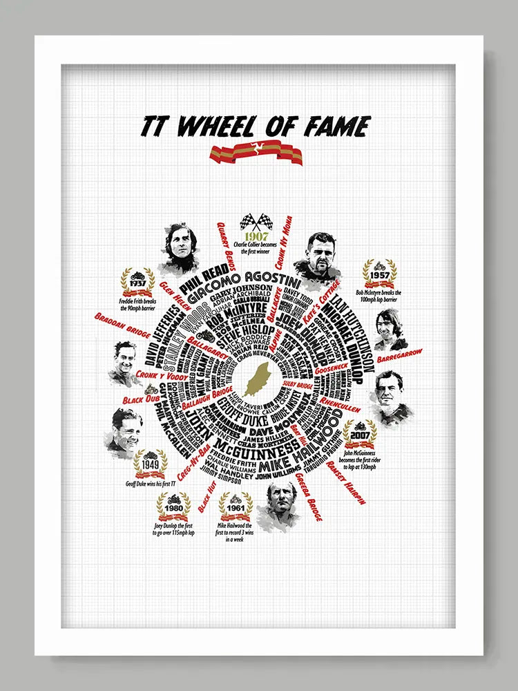TT Wheel of Fame - Poster Print