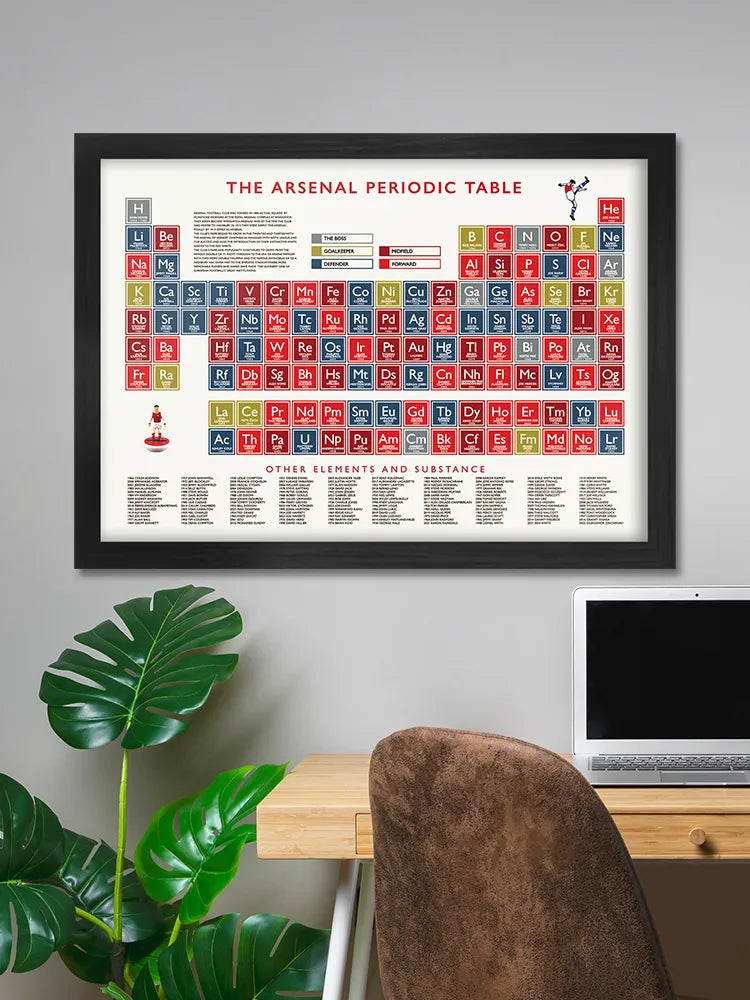 Arsenal FC Periodic Table Print