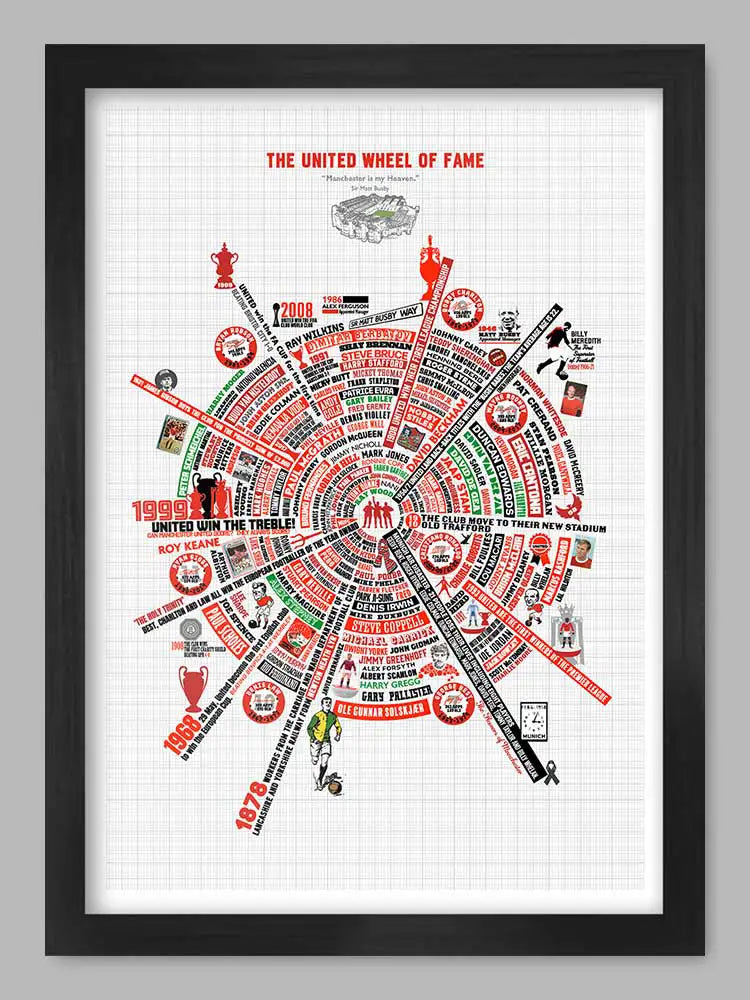 Manchester United Wheel of Fame - Football Print