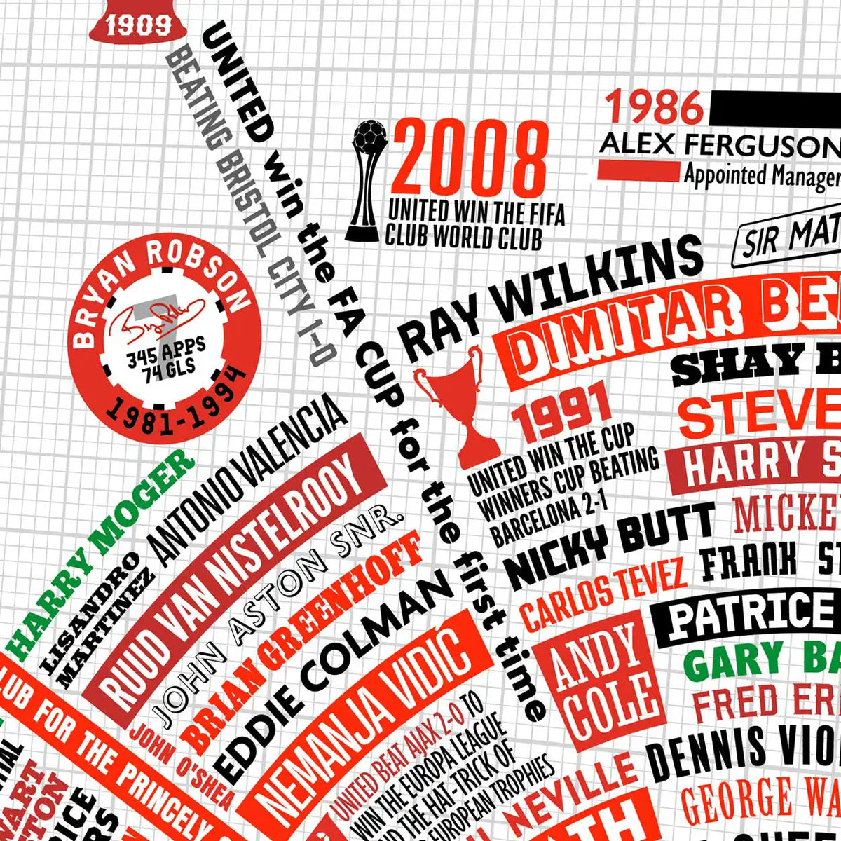 Manchester United Wheel of Fame - Football Print