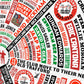 Manchester United Wheel of Fame
