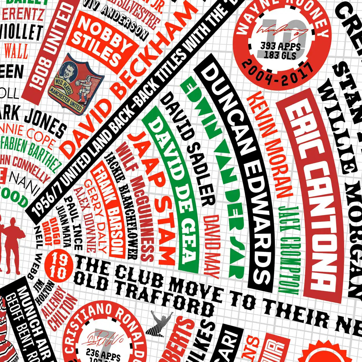 Manchester United Wheel of Fame - Football Print