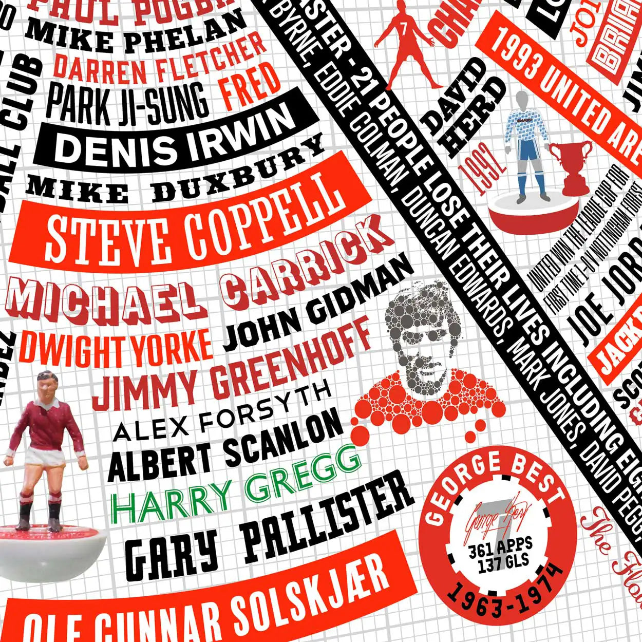 Manchester United Wheel of Fame - Football Print