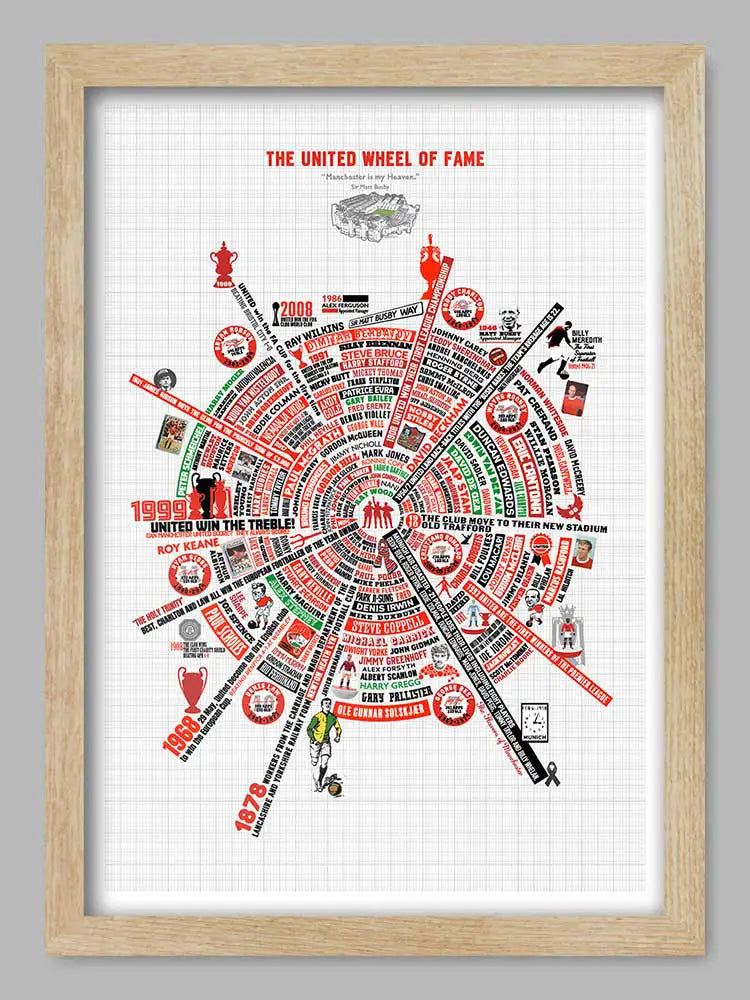 Manchester United Wheel of Fame - Football Print