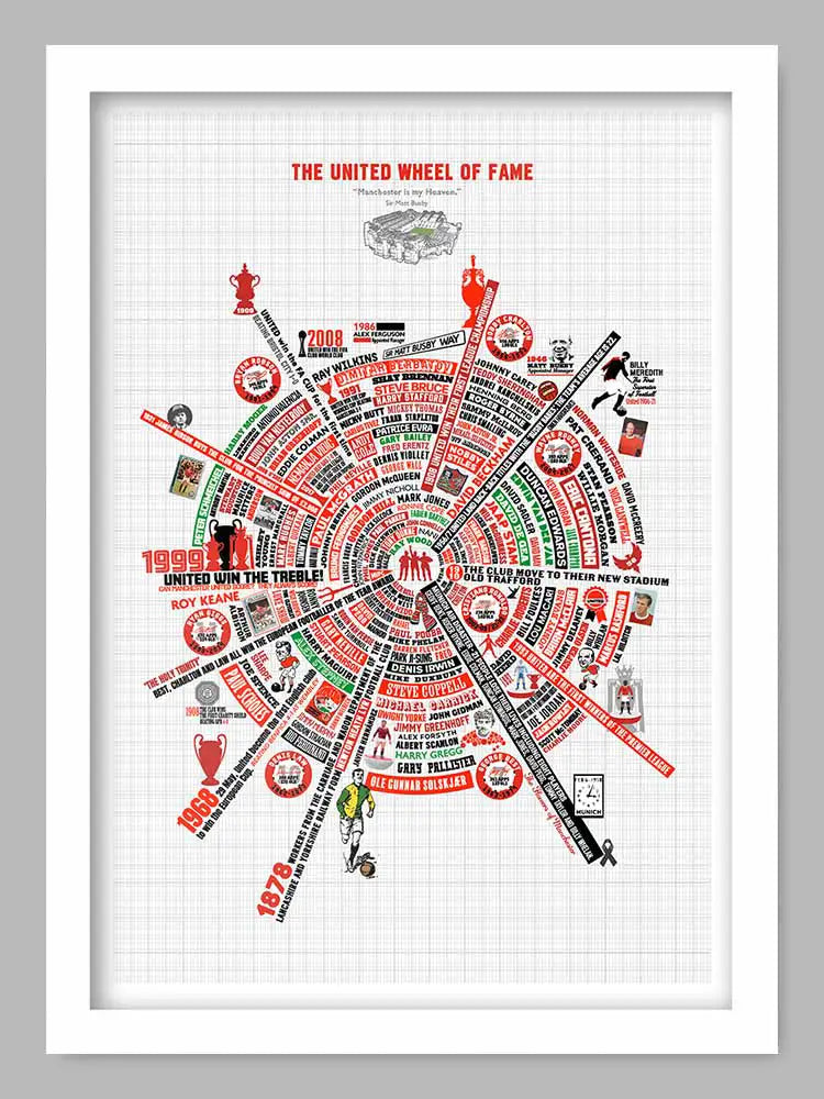 Manchester United Wheel of Fame - Football Print