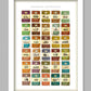 Yorkshire Bestsellers Poster Print