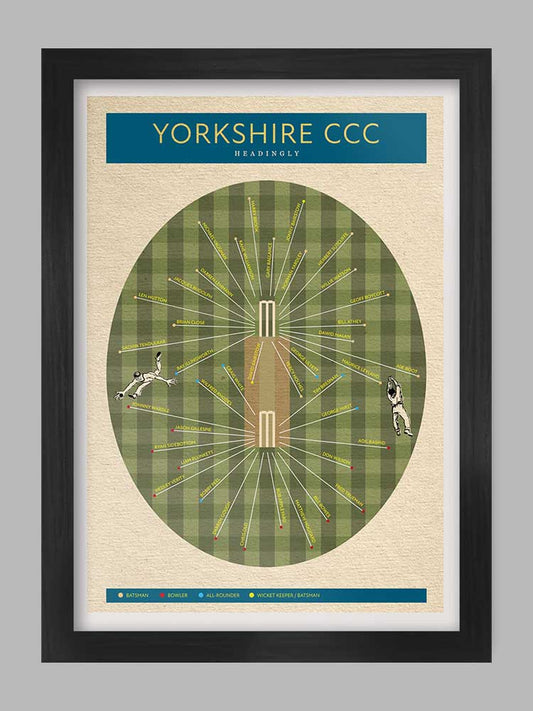 Yorkshire CCC - Cricket Poster Print