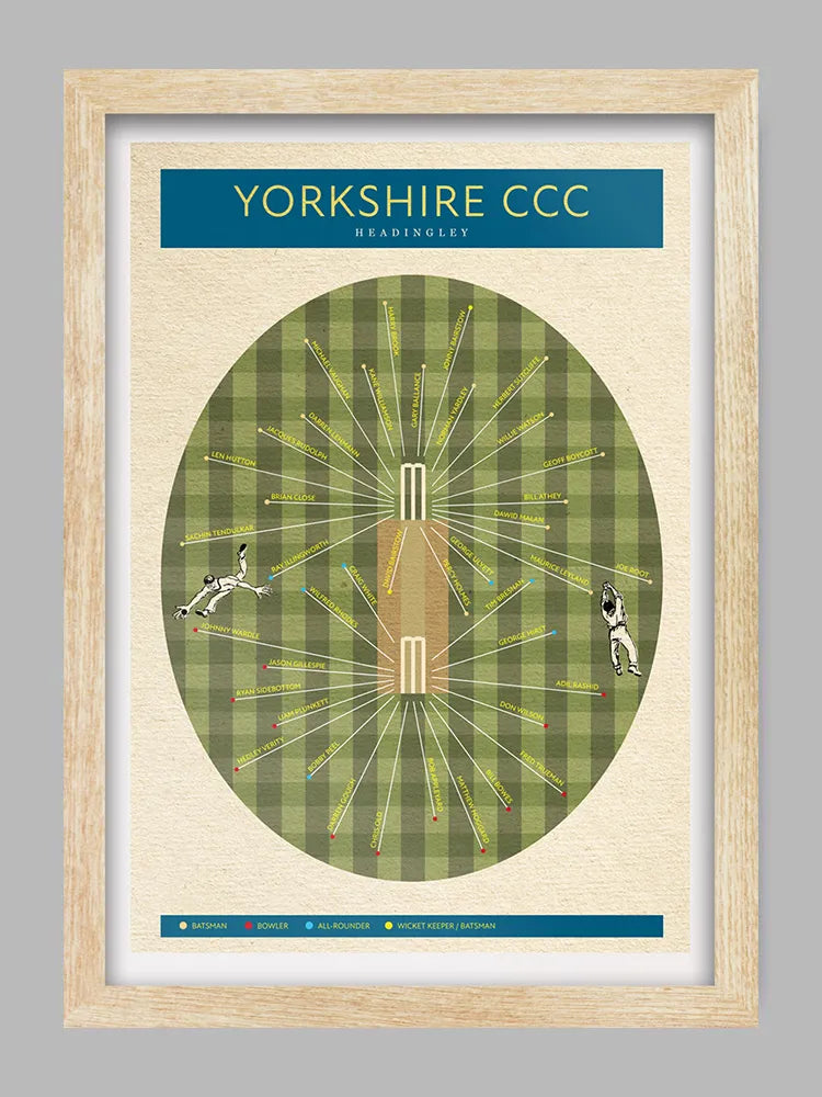 Yorkshire CCC - Cricket Print