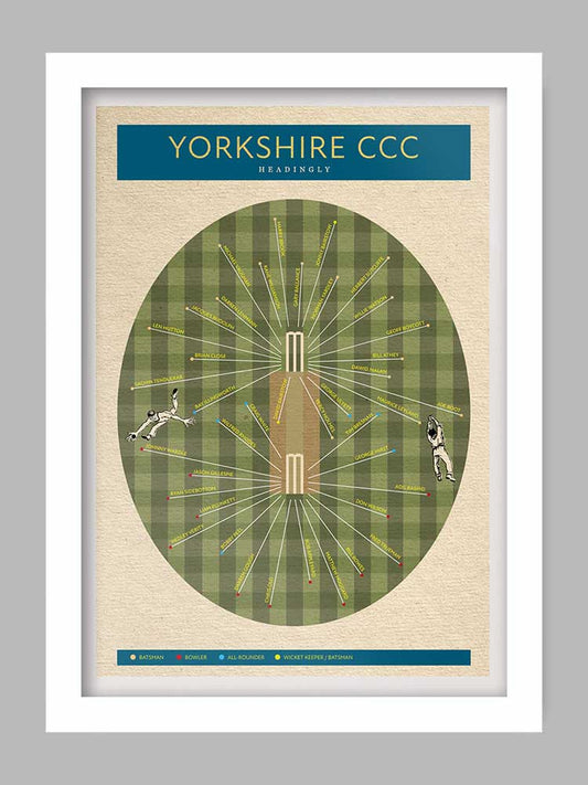 Yorkshire CCC - Cricket Poster Print