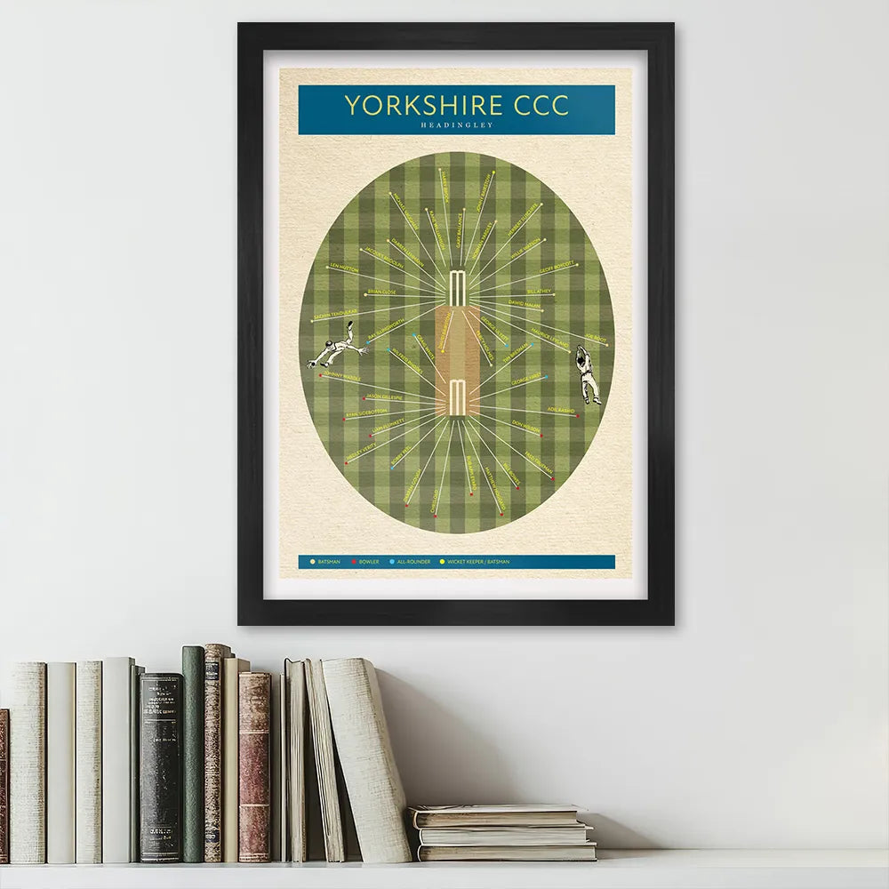 Yorkshire CCC - Cricket Print