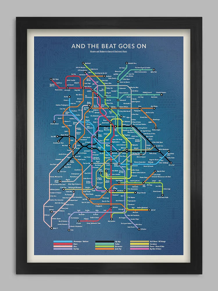 And the Beat Goes On - Music Print