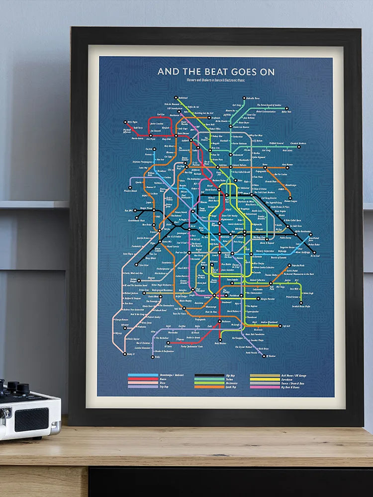 And the Beat Goes On - Music Print