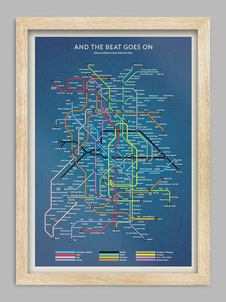 And the Beat Goes On - Music Print