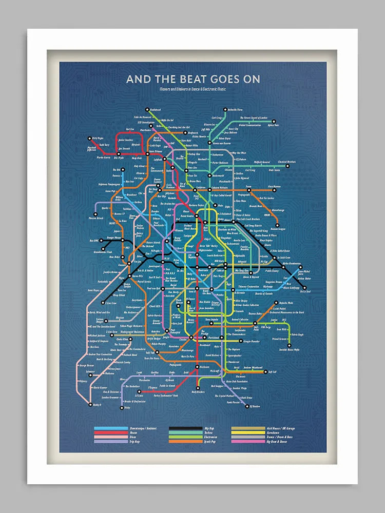 And the Beat Goes On - Music Print