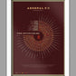 Arsenal - The Invincibles
