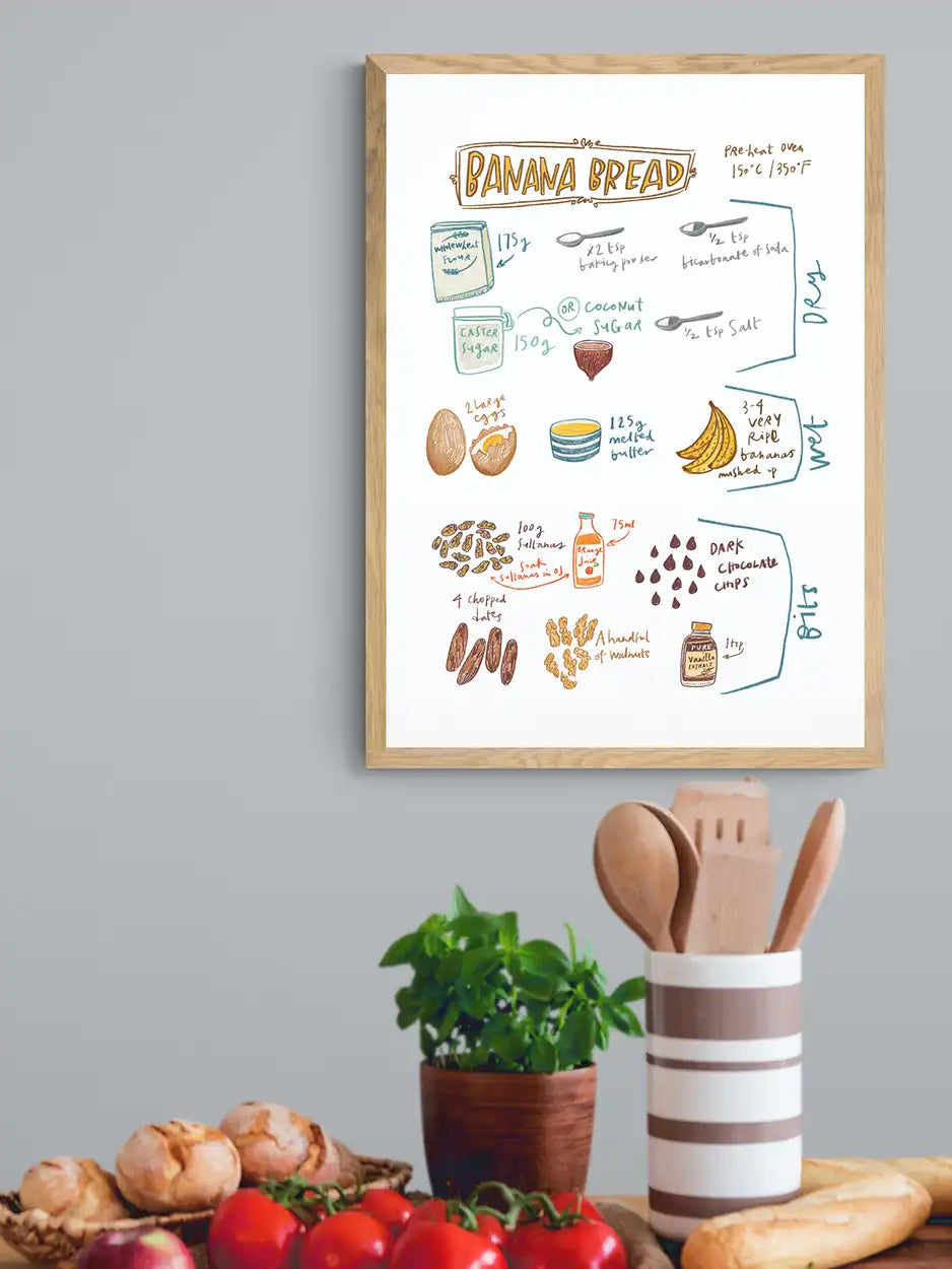 Banana Bread Print