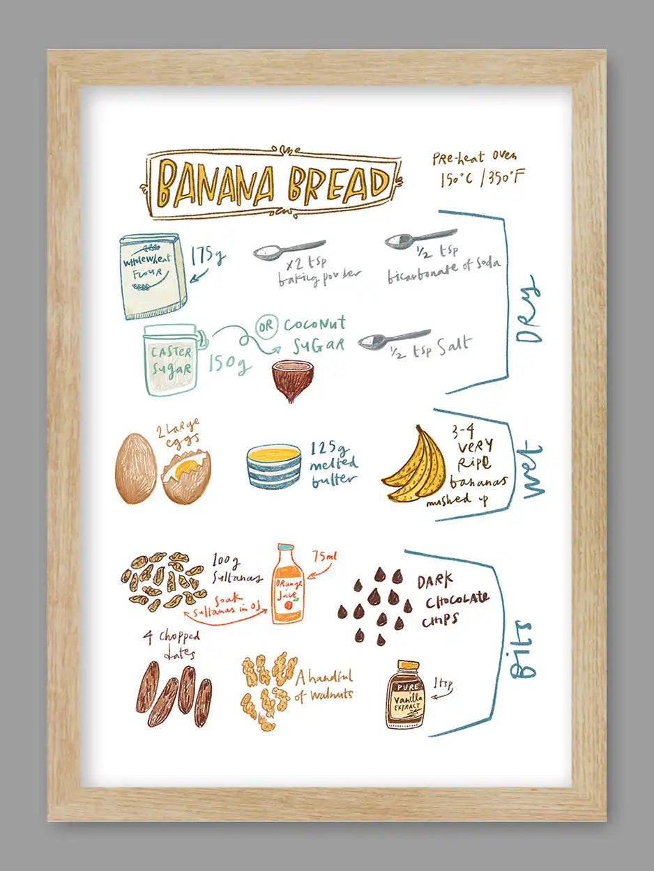 Banana Bread Print