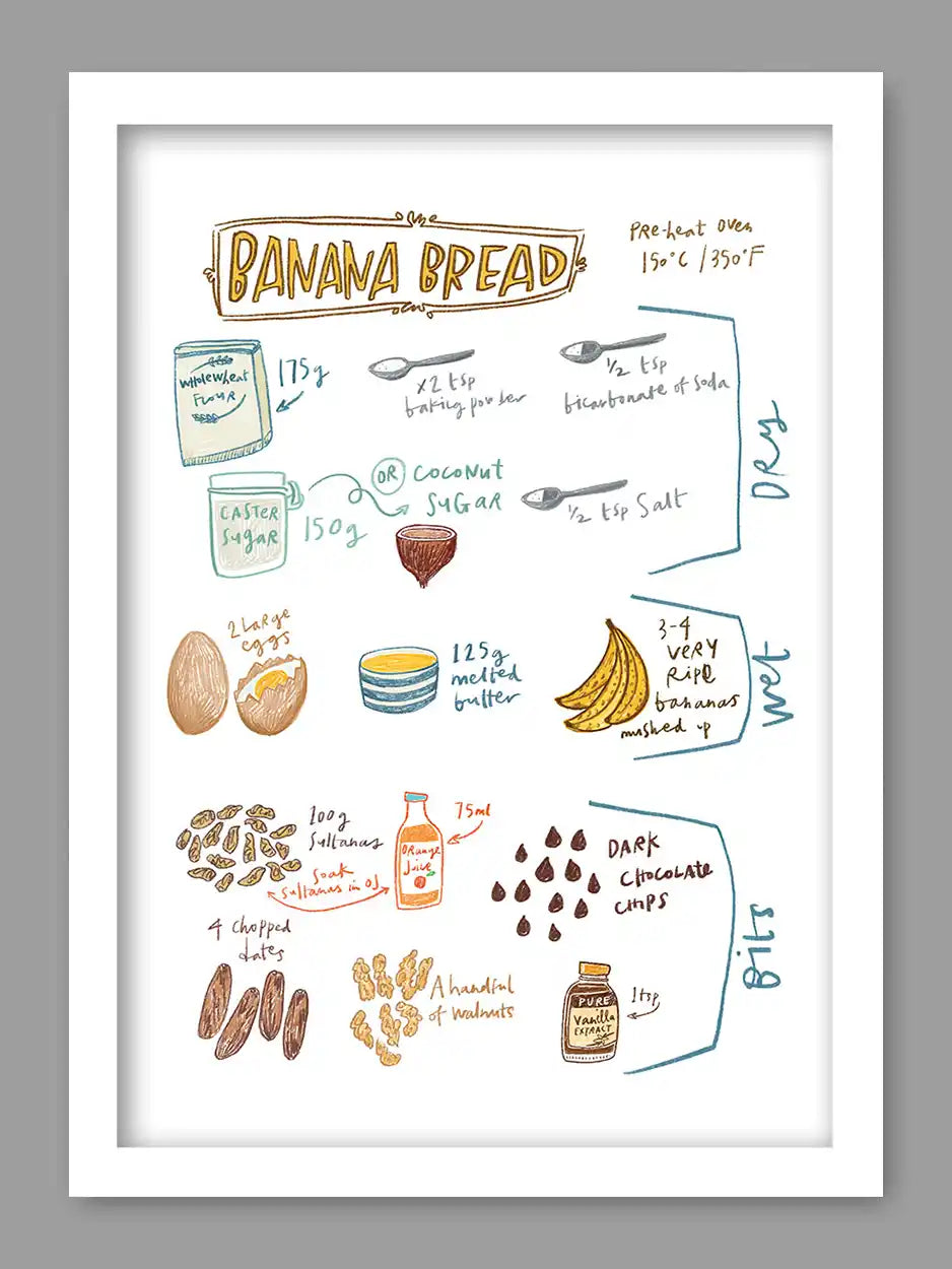Banana Bread Print