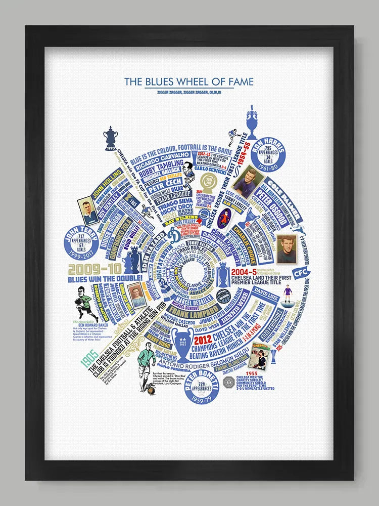 Blues Wheel of Fame - Chelsea Football Print