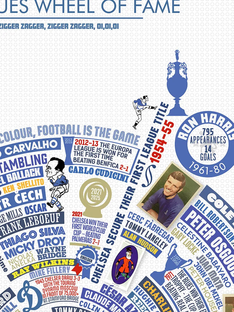 Blues Wheel of Fame - Chelsea Football Print