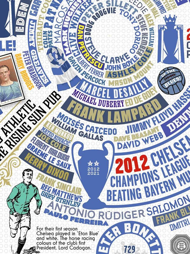 Blues Wheel of Fame - Chelsea Football Print