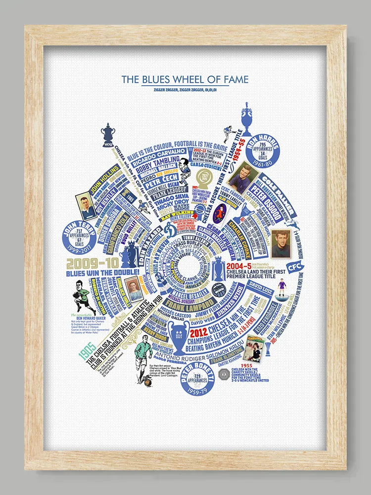 Blues Wheel of Fame - Chelsea Football Print