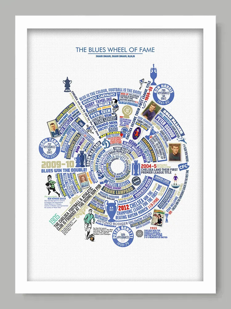 Blues Wheel of Fame - Chelsea Football Print