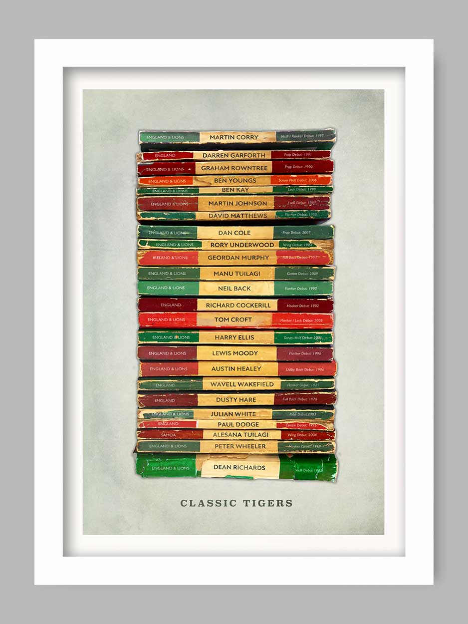 Classic Tigers - Leicester Tigers Rugby Print