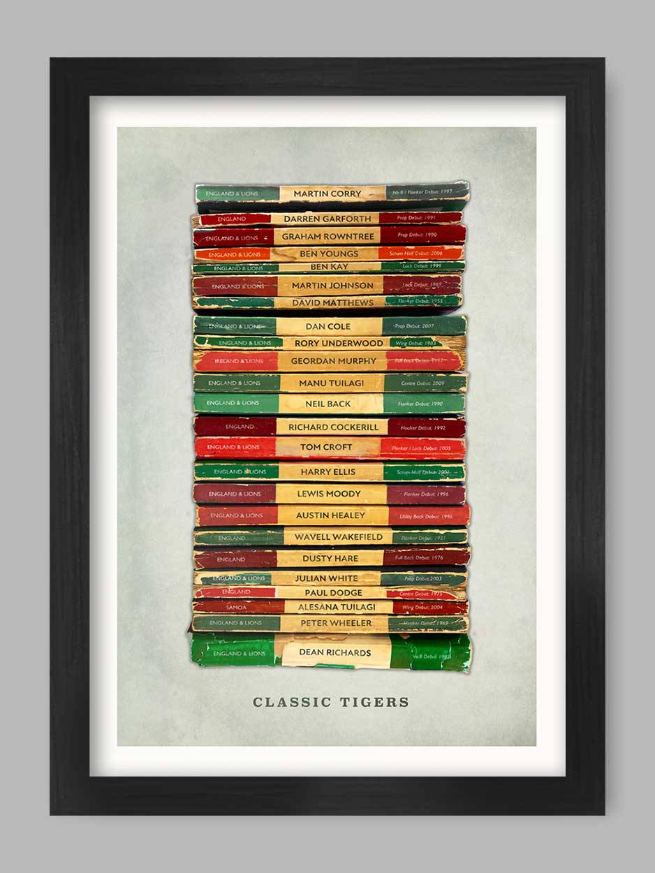 Classic Tigers - Leicester Tigers Rugby Print