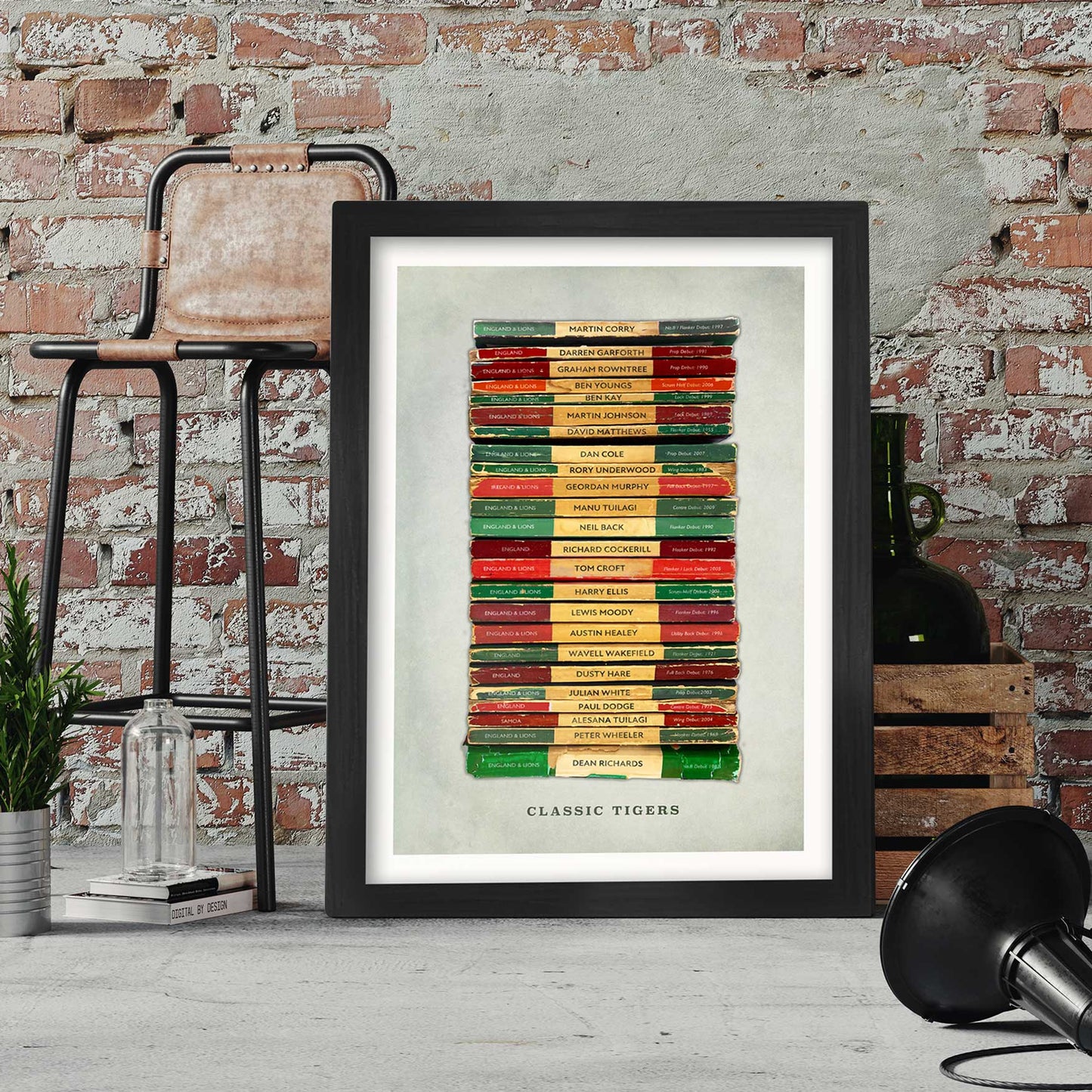Classic Tigers - Leicester Tigers Rugby Print