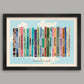 Coastal Cornwall - Poster Print