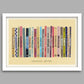 Coastal Devon - Poster Print