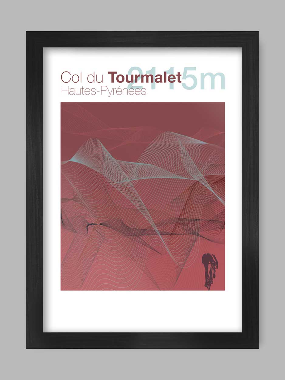 Col du Tourmalet - Cycling Climb Print