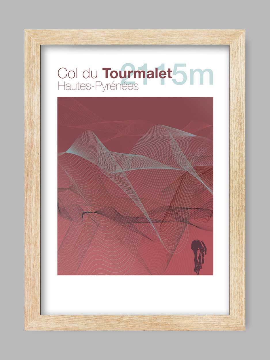 Col du Tourmalet - Cycling Climb Print