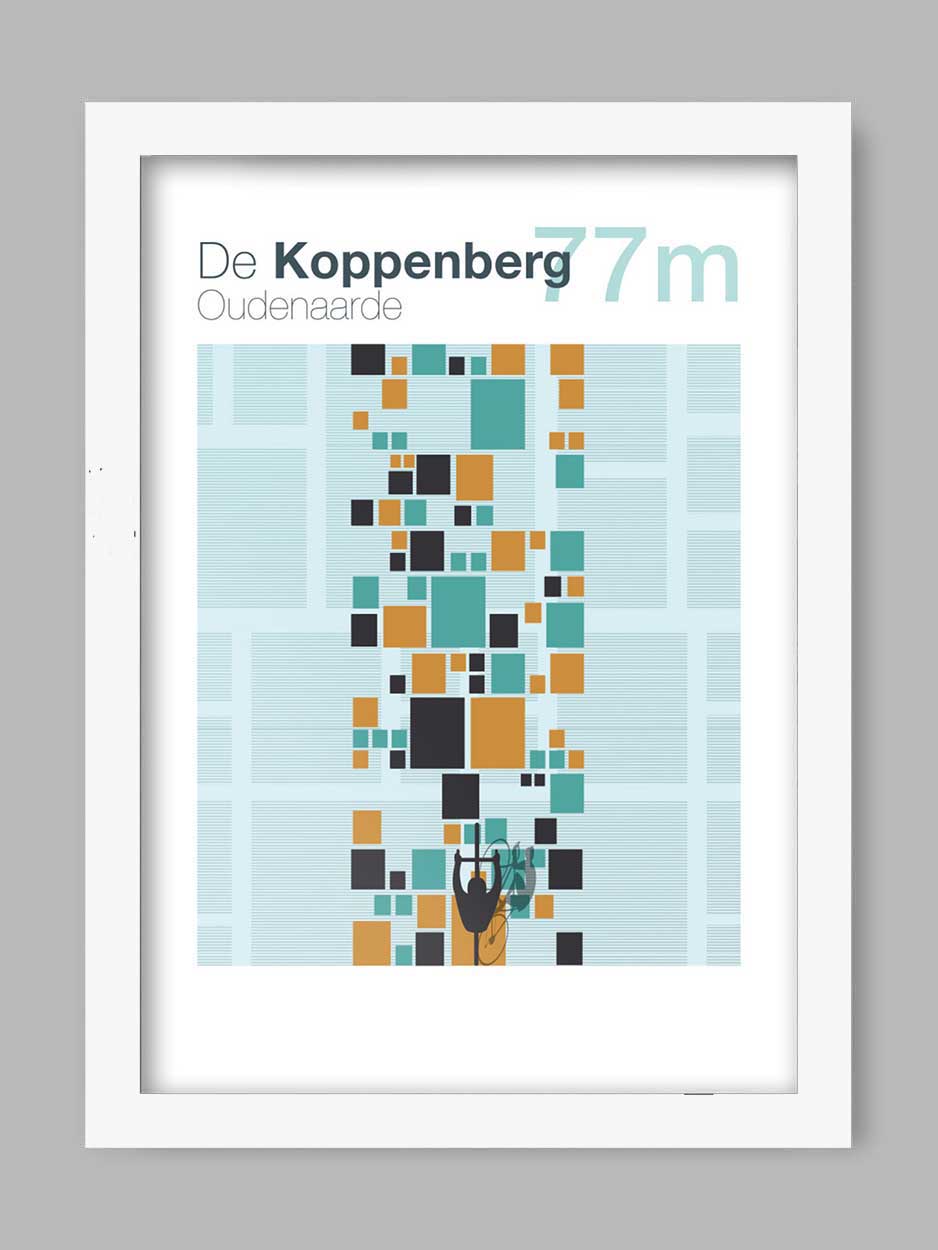 De Koppenberg - Cycling Climb Print