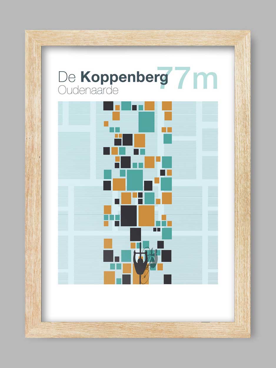 De Koppenberg - Cycling Climb Print