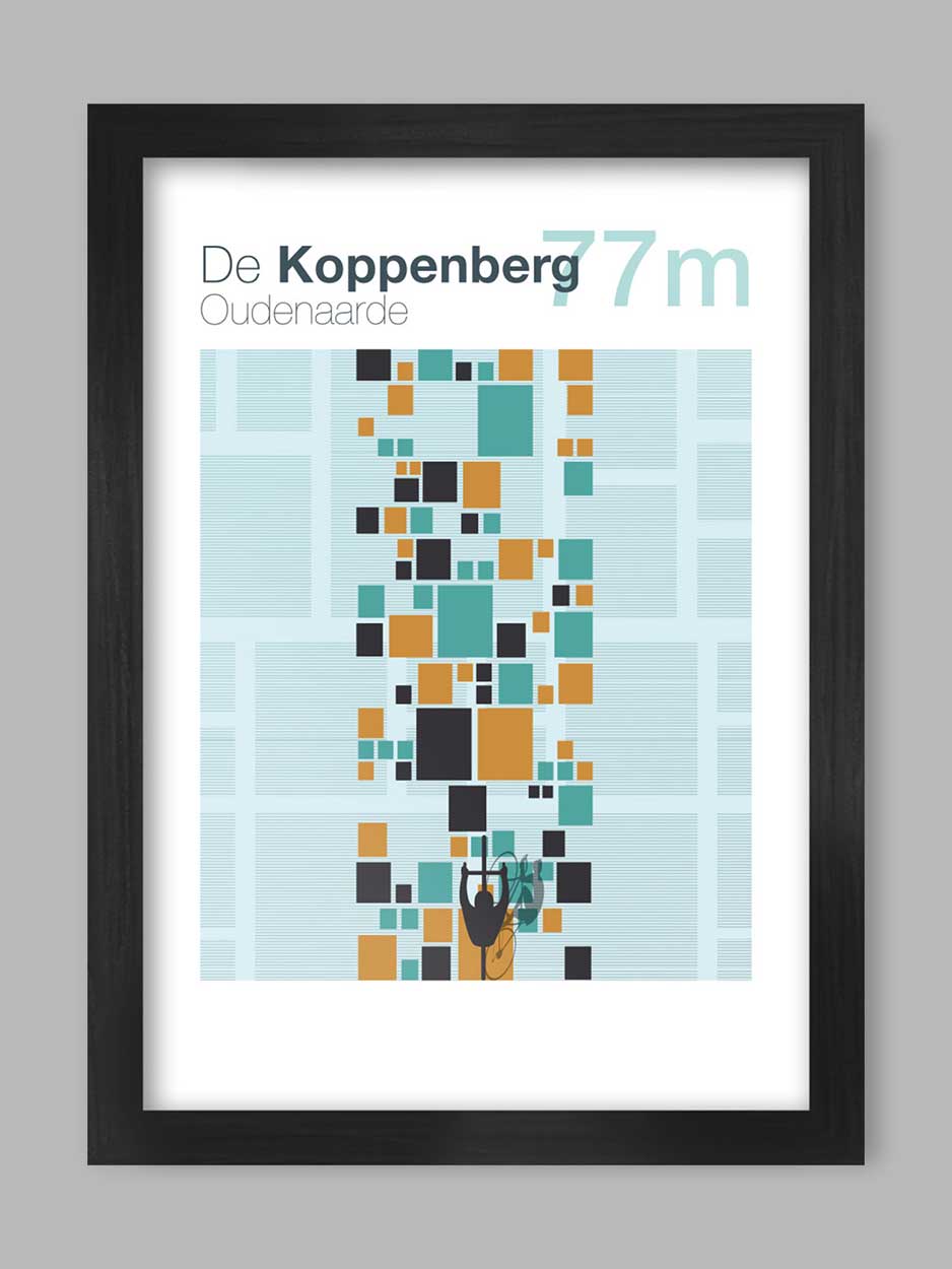 De Koppenberg - Cycling Climb Print