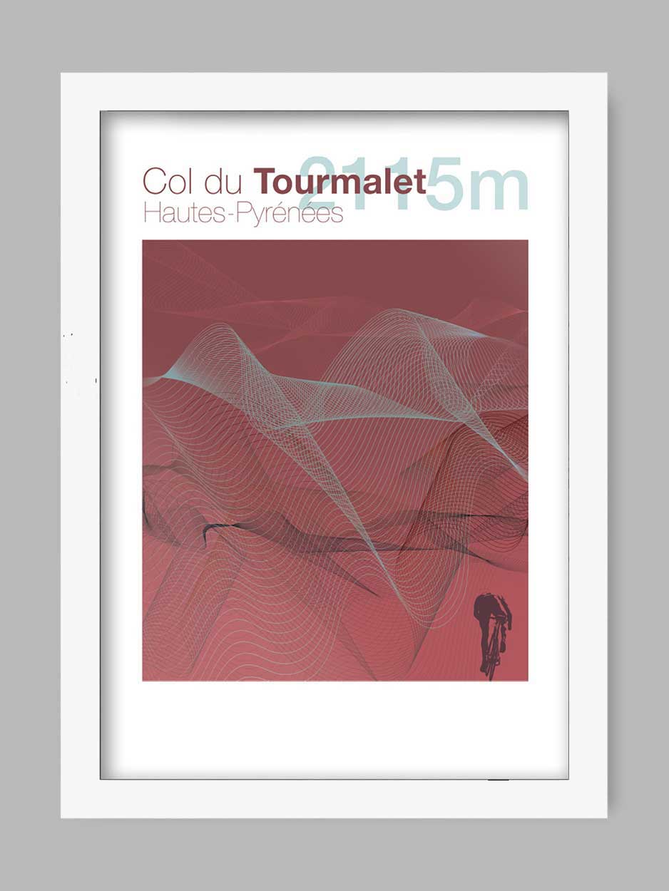 Col du Tourmalet - Cycling Climb Print