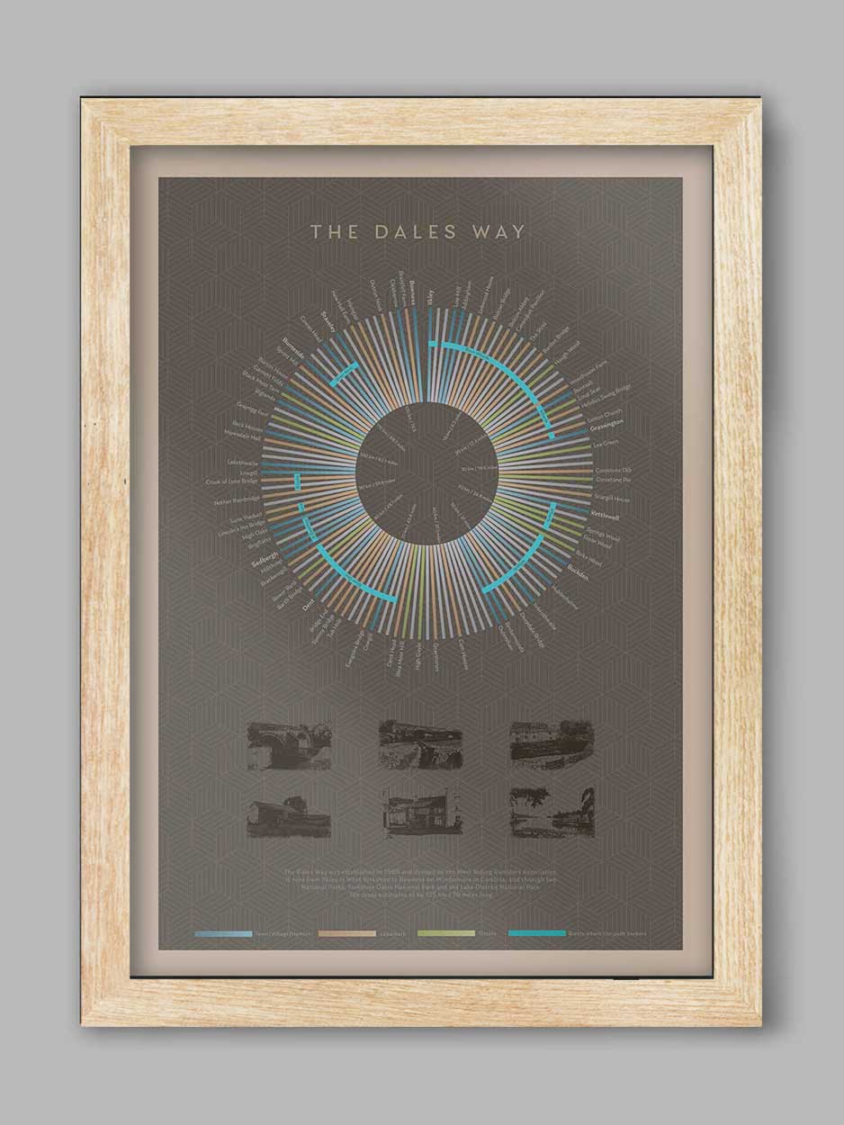 Dales Way Poster Print - Dark Grey