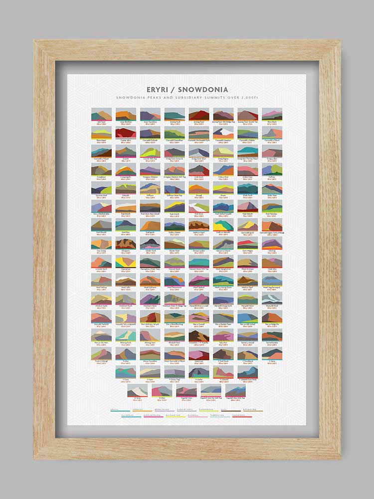 Eryri / Snowdonia Print