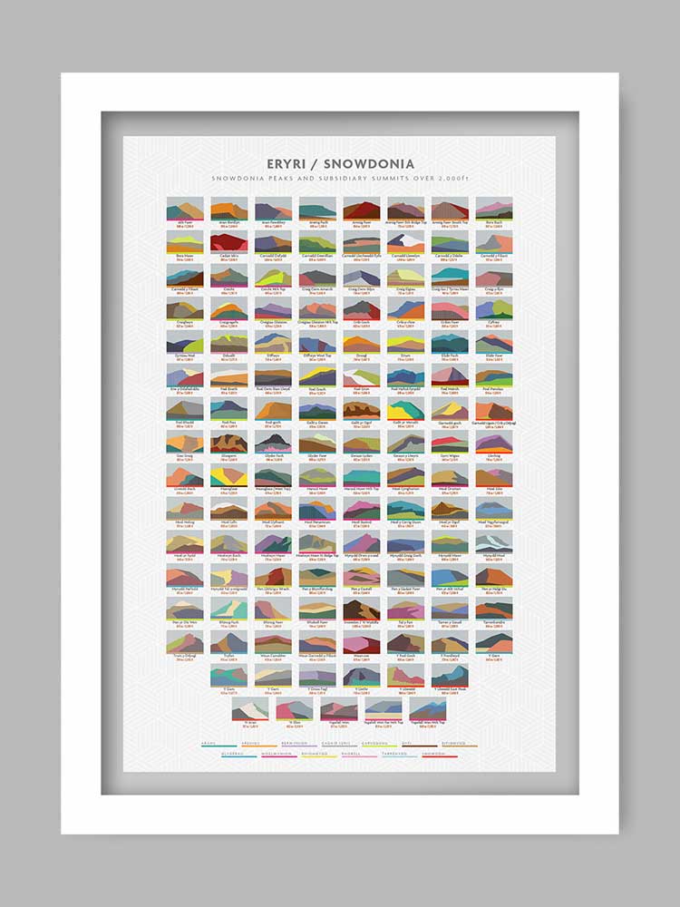 Eryri / Snowdonia Print