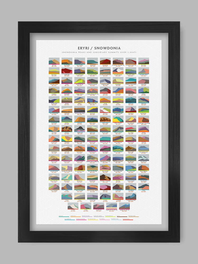 Eryri / Snowdonia Print