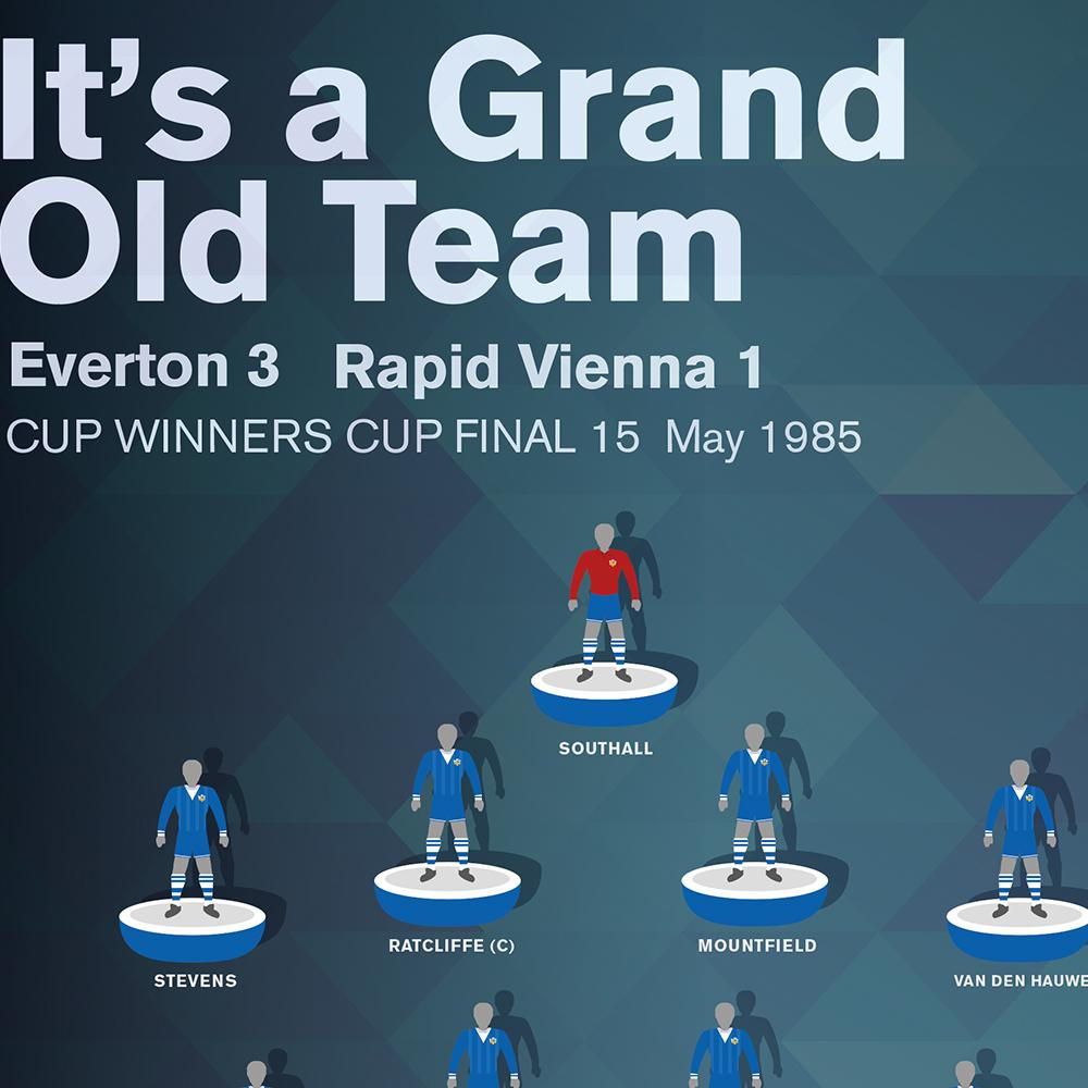 Everton 85, Cup Winners Cup - Football Print