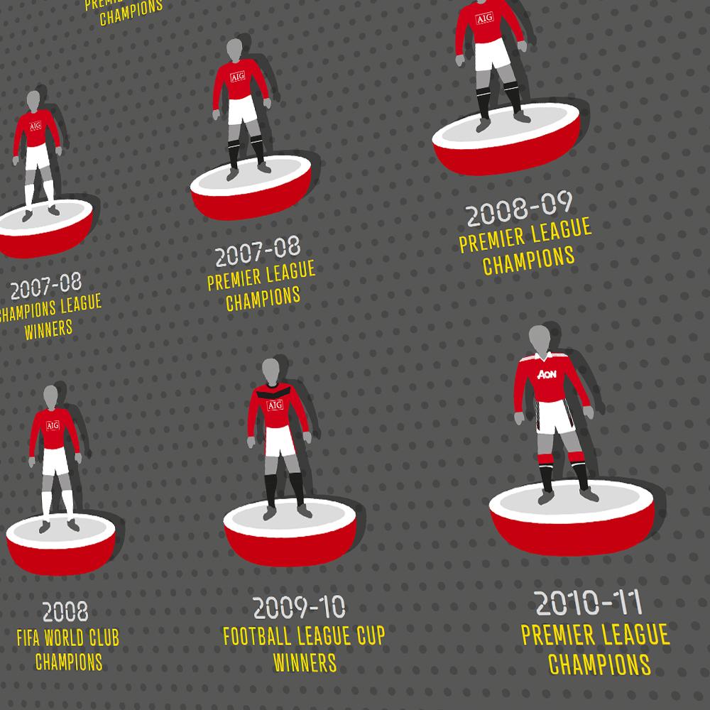 Fergie Time - Manchester United Football Print
