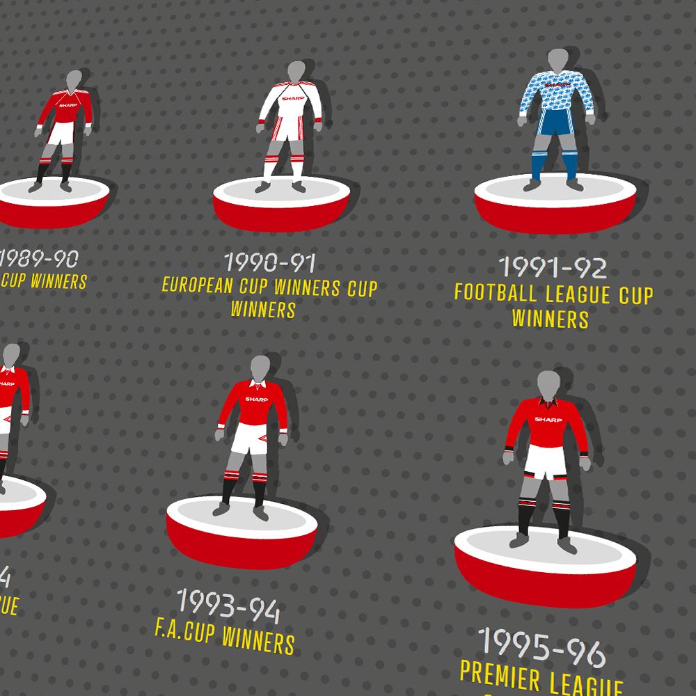 Fergie Time - Manchester United Football Print