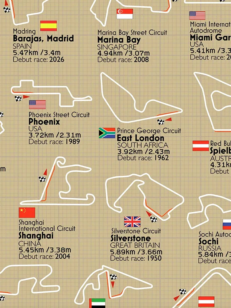 Formula One Racing Circuits - Poster Print