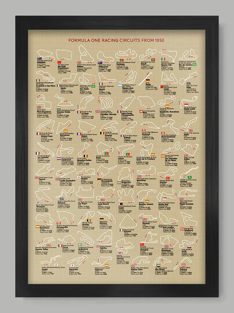 Formula One Racing Circuits Print