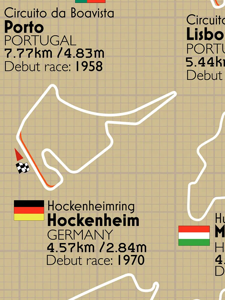 Formula One Racing Circuits - Poster Print