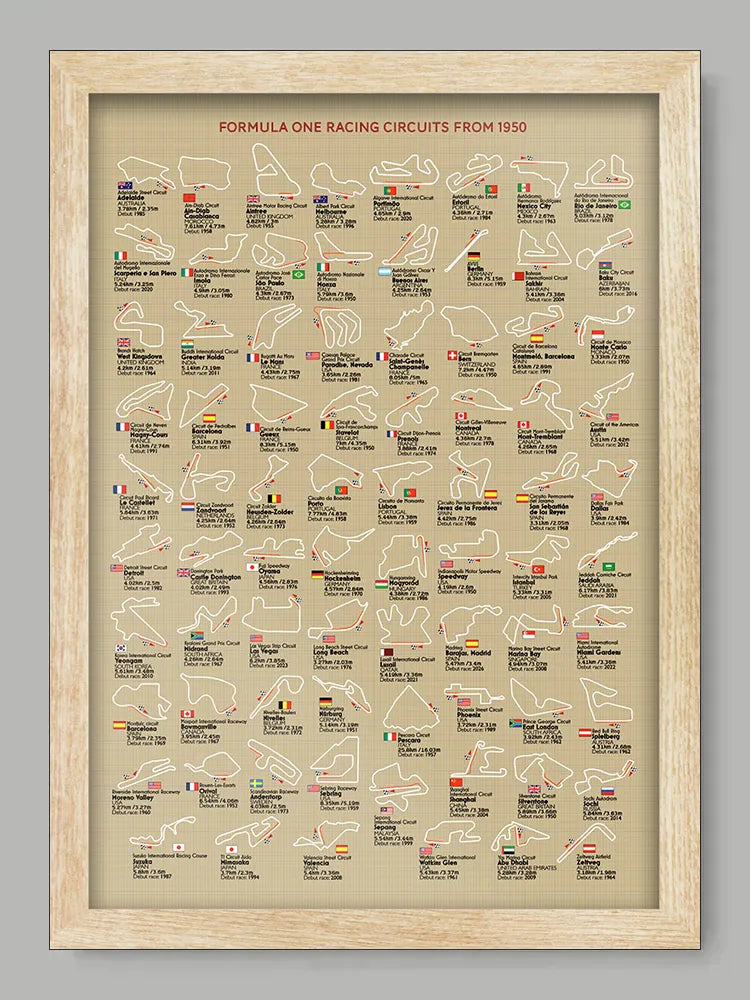 Formula One Racing Circuits Print