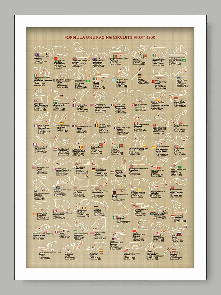 Formula One Racing Circuits - Poster Print